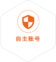 长治到美国国际快递